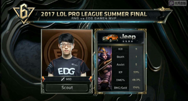 热刺在今夏 热刺在今夏