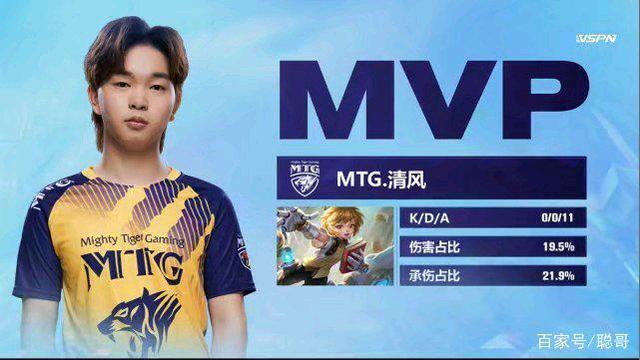 英冠葡超回 英冠葡超回