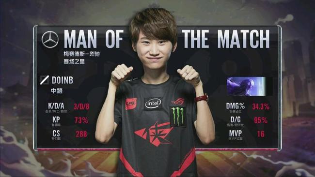 正面评价 正面评价