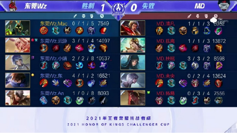 机会扳回一 机会扳回一