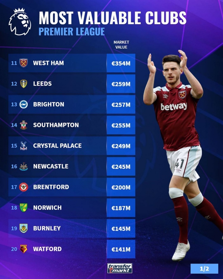 VG则依赖 VG则依赖